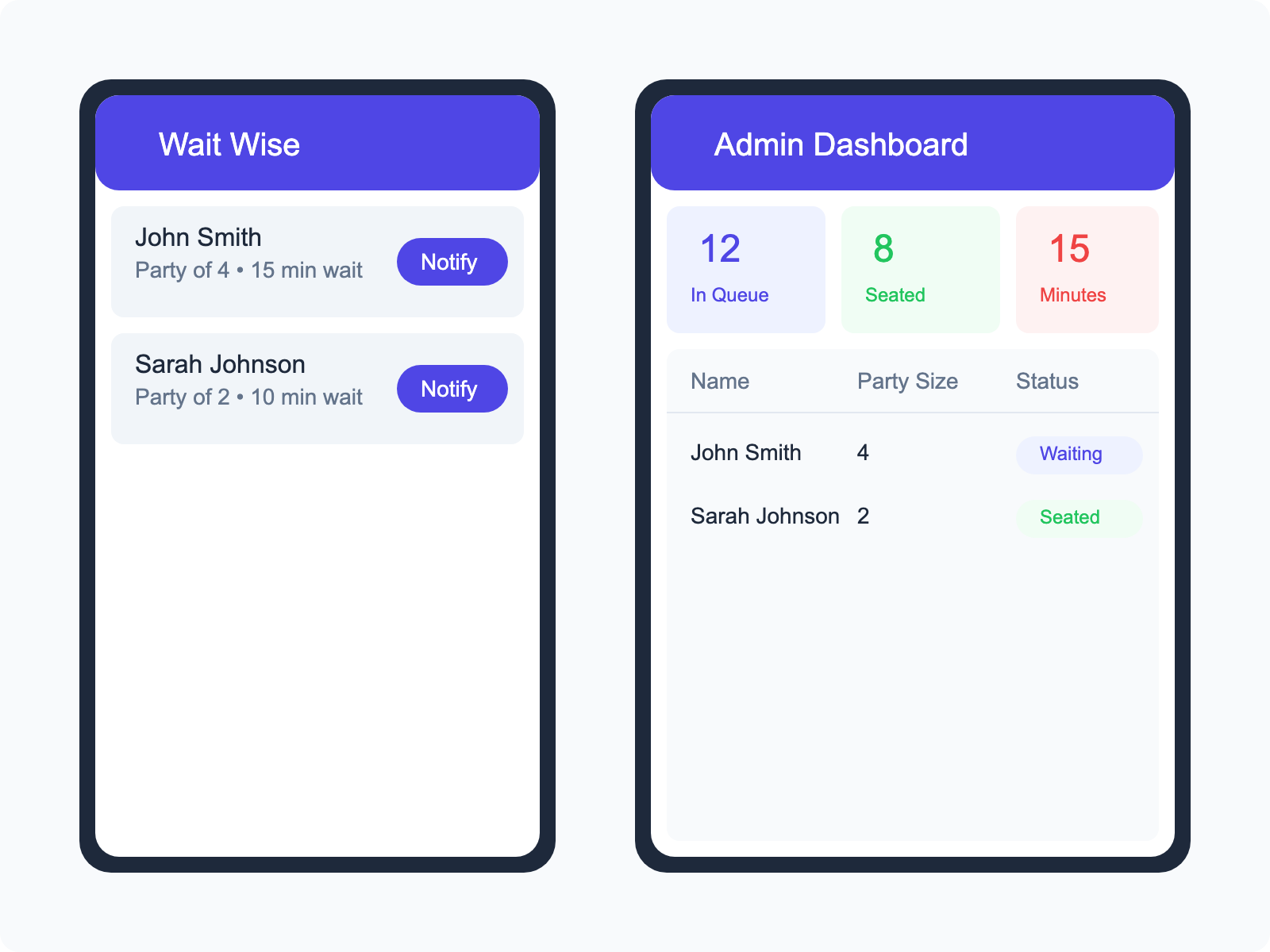 Wait Wise App Demo showing queue management interface